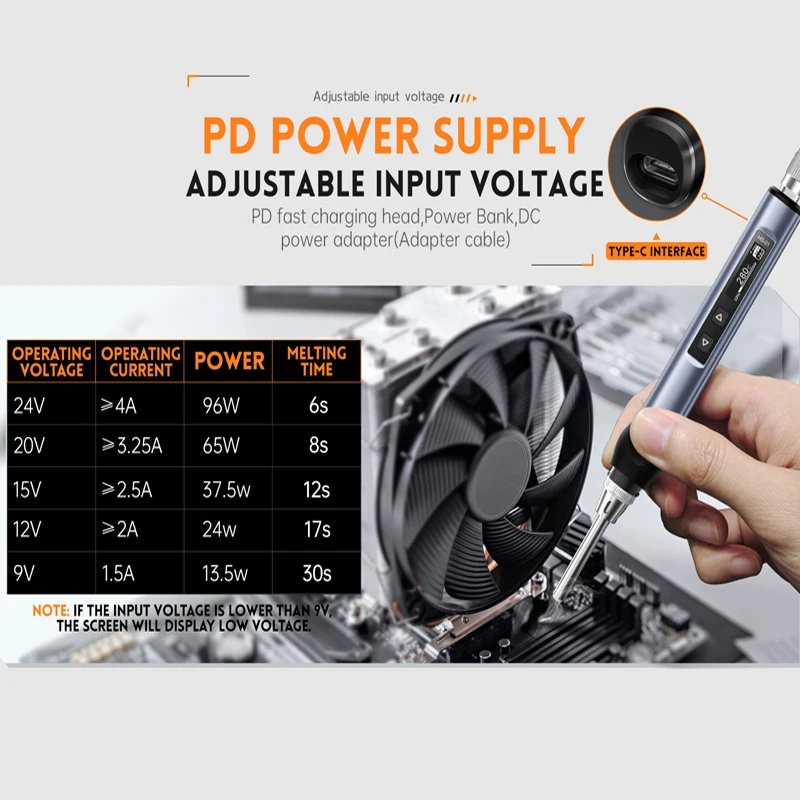 Original FNIRSI HS01 Soldering Iron TYPE-C Interface Power Supply Digital Display Adjustable Fast Heating Portable Solder Tool