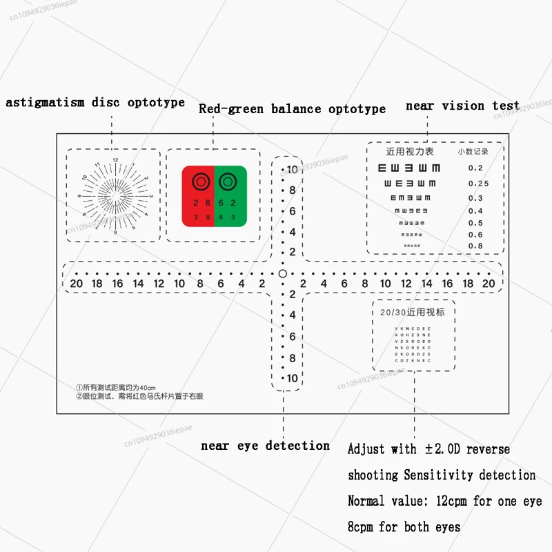 Kit de prueba de optometría AC/A para estrabismo
