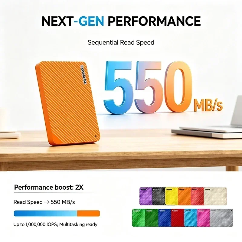 NEW A3-5 Pink/Orange/Wind Red Portable External Hard Drive Large Capacity Storage Disk for Laptop Desktop Notebook Smartphone