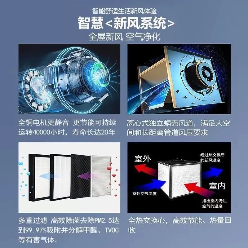 Fresh air system full heat exchanger fresh air ventilation machine ventilation purification two-way flow