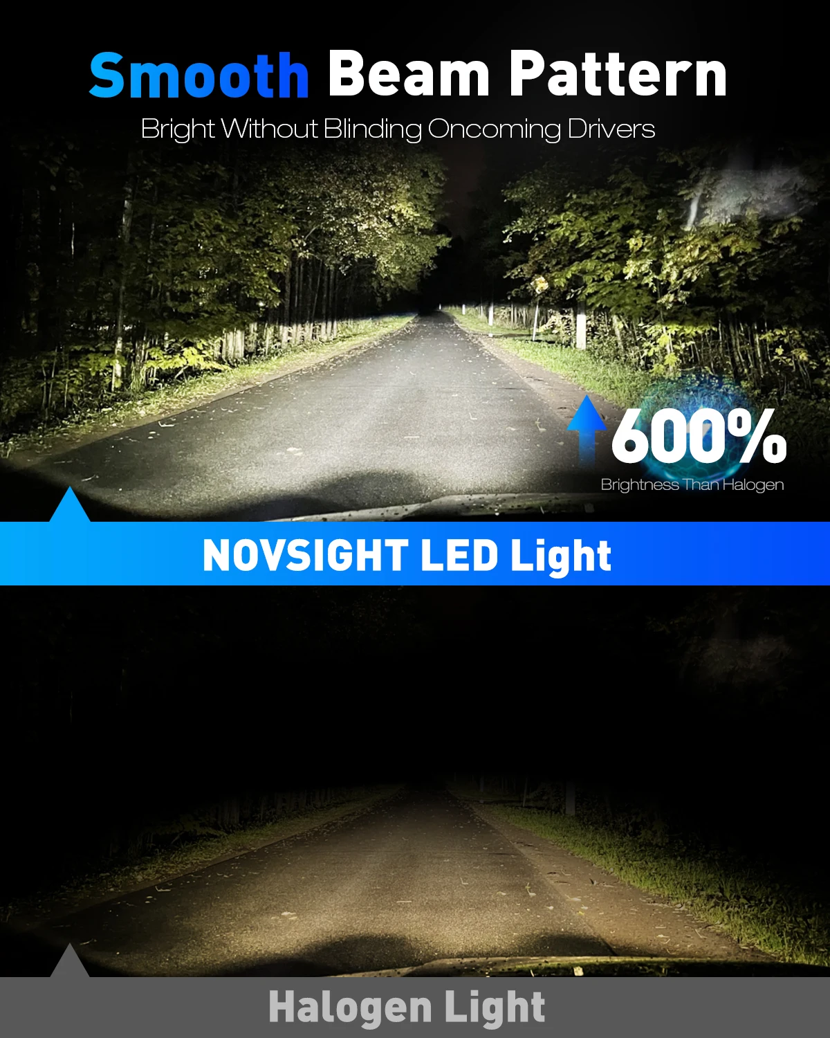 NOVSIGHT H7 LED H11 H8 H9 9005 HB3 9006 HB4 Led H4 Car Headlight Bulbs 70W 18000LM H7 Canbus Mini SIze  6500K White Car Lights