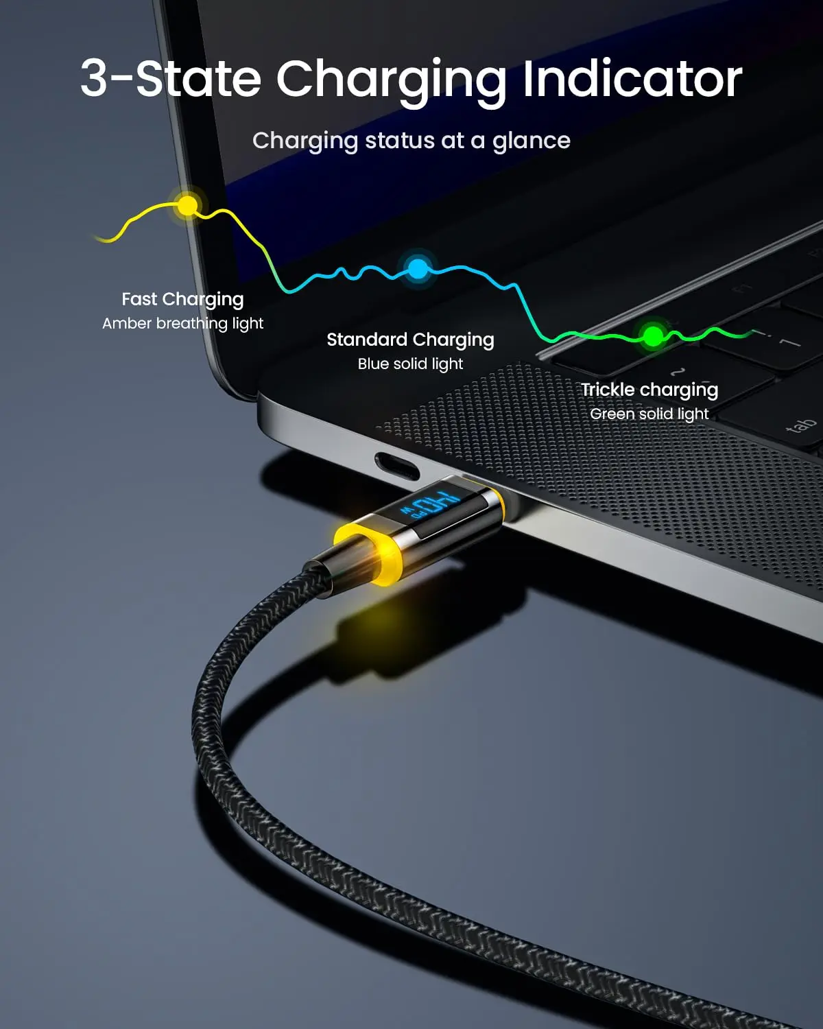 140W USB C to USB C Cable with Display, Magline USB C Cable Nylon 4ft Type C Fast Charging Cable Cord for Nintendo Switch