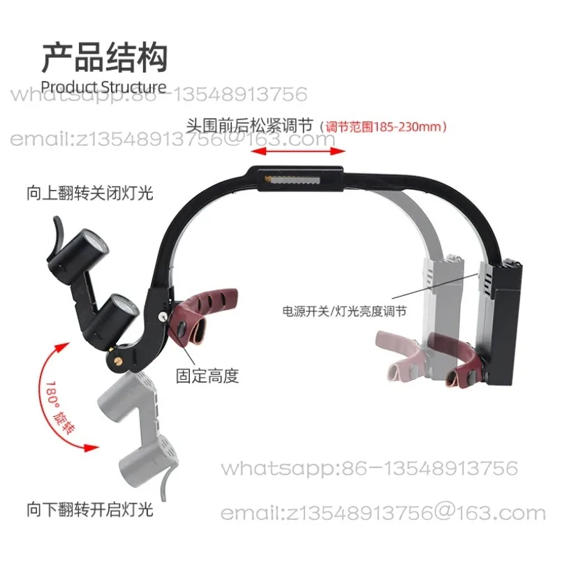 

Head-mounted magnifying glass Oral cardiac surgery glasses Microscope