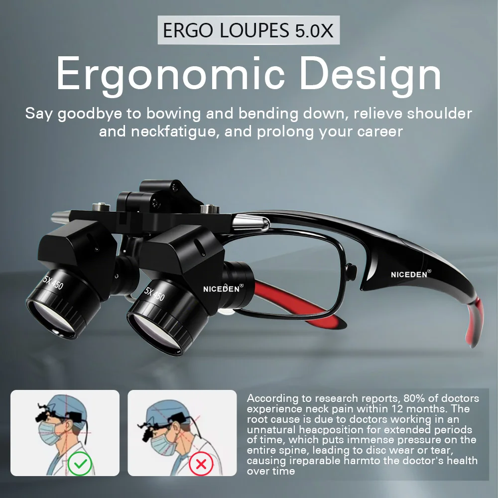 الأسنان 5X عالية الأداء Loupes LED Ergo تحويل عدسة Loupes هيكل الزاوية مجال موازي للرؤية تعديل البلاستيك #2