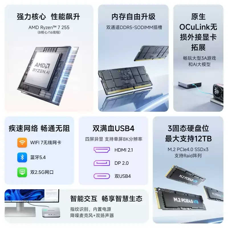 LENO Mini PC I3 6100U 16GB 512GB 1TB 2TB Desktop Gaming Computer WIFI6 BT5 Windows11 Triple 4K Display Dual LAN Business Office