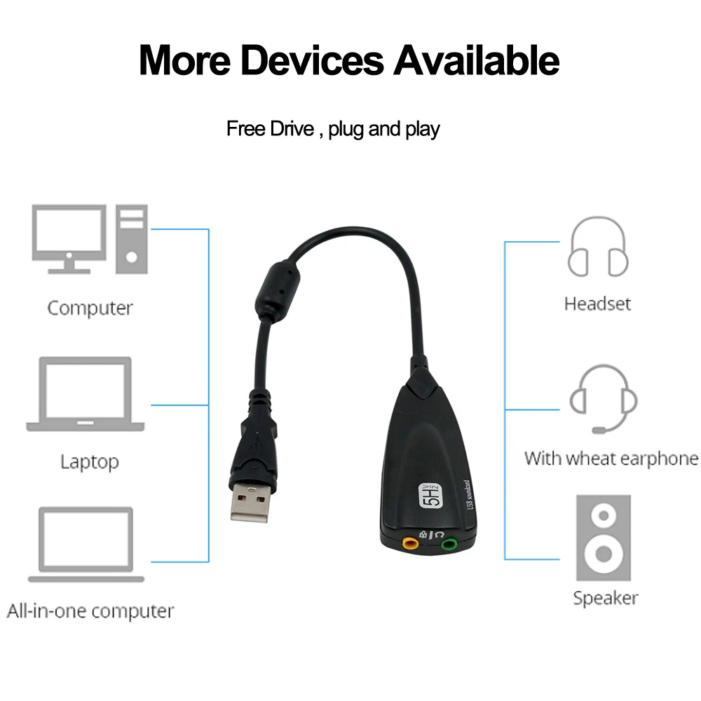Внешняя звуковая карта USB 7,1 с кабельным адаптером 5HV2 USB к разъему 3,5 мм 3D CH звуковая аудиокарта микрофон для ноутбука PS4