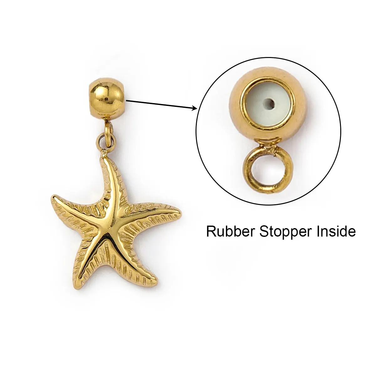 3Pcs/Lot Dasiy Life Tree Heart Stainless Steel Diy Stopper Charms Palm Cross Seahorse Women Bracelet Necklace Pendant jewelry