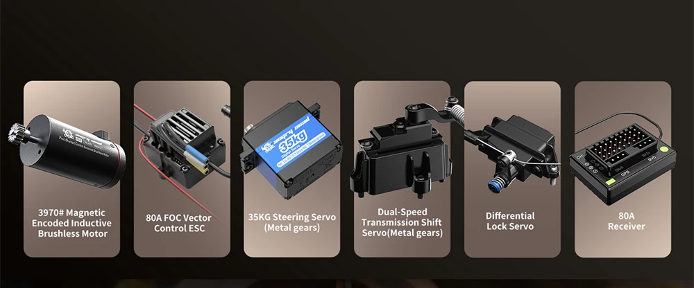 รถบังคับวิทยุ MJX H8H รุ่นใหม่ ขนาด 1/8 สำหรับขับขี่ออฟโรด แบบไร้แปรงถ่าน ขับเคลื่อน 8 ช่องสัญญาณ พร้อมไฟ ระบบล็อคเฟืองท้าย ควบคุมผ่านแอพพลิเคชั่น  รถไต่เขา