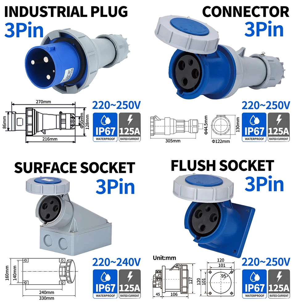 125A CEE Industrial Power Outlet IP67 – 3/4/5 Pin 380V/415V Male Female Connector Set, Robust Shell, Surface or Flush Mount T&I Online Store