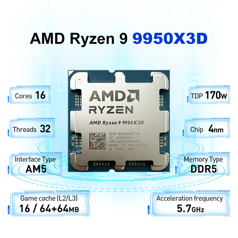 NOWY procesor AMD Ryzen 9 9950X3D 16-rdzeniowy 32-wątkowy AM5 170W 4NM L3=128M Kompatybilny z B850 4.3GHz R9 9950X3D do gier, DDR5, bez wentylatora