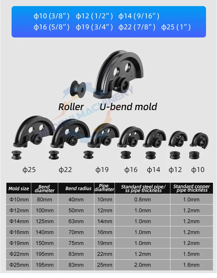 دليل ثني الأنابيب 10-25 مللي متر قطر 0.8-2.0 مللي متر سمك أنبوب الانحناء آلة رافعة نوع الثقيلة أنابيب الانحناء أدوات
