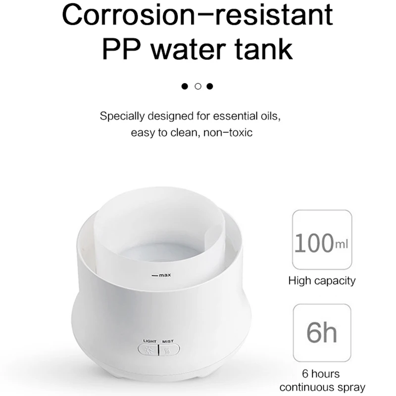 KINSCOTER-Diffuseur d'arômes d'hortensia électrique, humidificateur d'air, atomiseur d'huile essentielle, fleur d'aromathérapie, cadeau de Noël