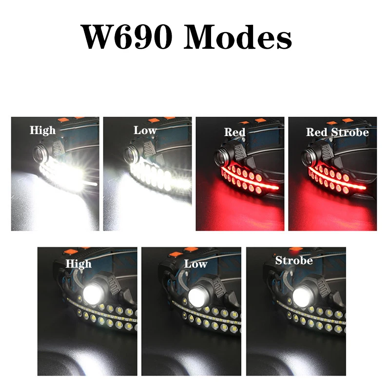 IR Sensor LED Headlamp Powerful Portable Headlight Flashlight USB Rechargeable Waterproof Head Torch Camping Outdoor Light