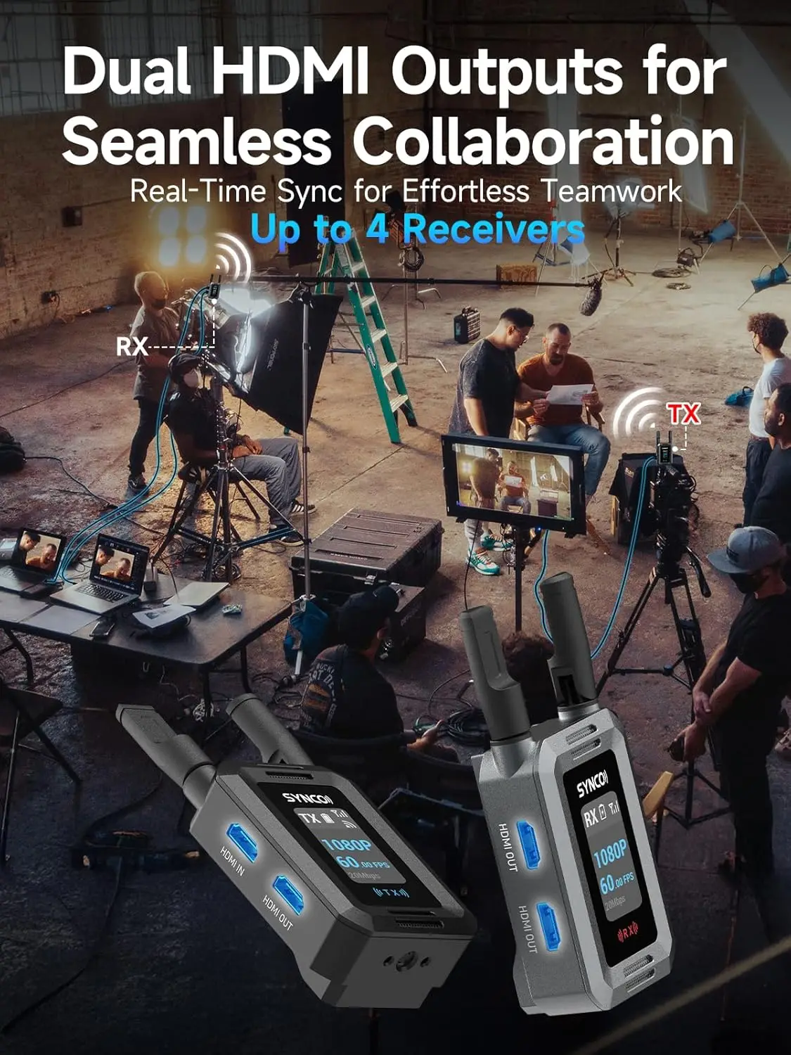 نظام نقل الفيديو اللاسلكي HDMI SYNCO XVision 1080P 60FPS HD جهاز إرسال واستقبال مع HDMI مزدوج للبث المباشر