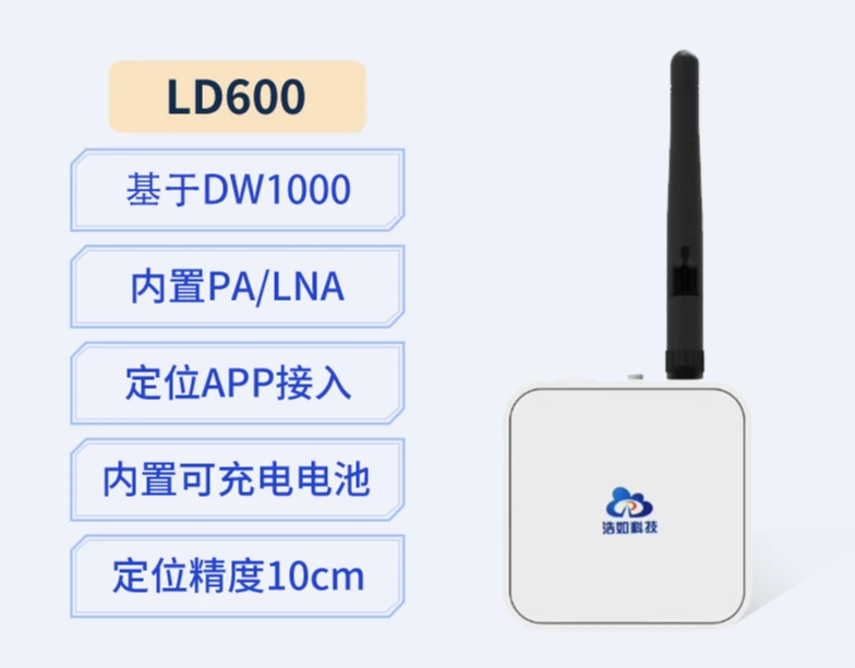 UWB Ranging Indoor Positioning Base Station Label Module Development Board Tutorial DW1000 DW3000 PDOA Follow Car