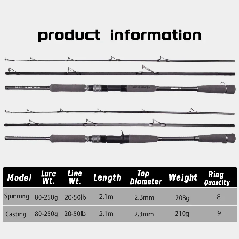 Imagem -02 - Mavllos Raptorii Spinning Vara de Pesca Tuna Casting Jigging Rod Lure Carbono Linha 80250g Seções 2050lb 21 m