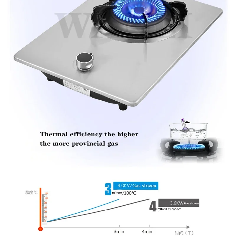 Fogão A Gás Natural de Poupança De Energia Doméstica, Fogão A Gás Liquefeito, Fogão Único, Proteção Termopar, Painel De Vidro Temperado