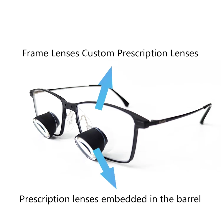 prescription 23 TTL 2.5x 3.5x loupes binocular magnifying glass  and Surgical Loupes formula myopic astigmatism