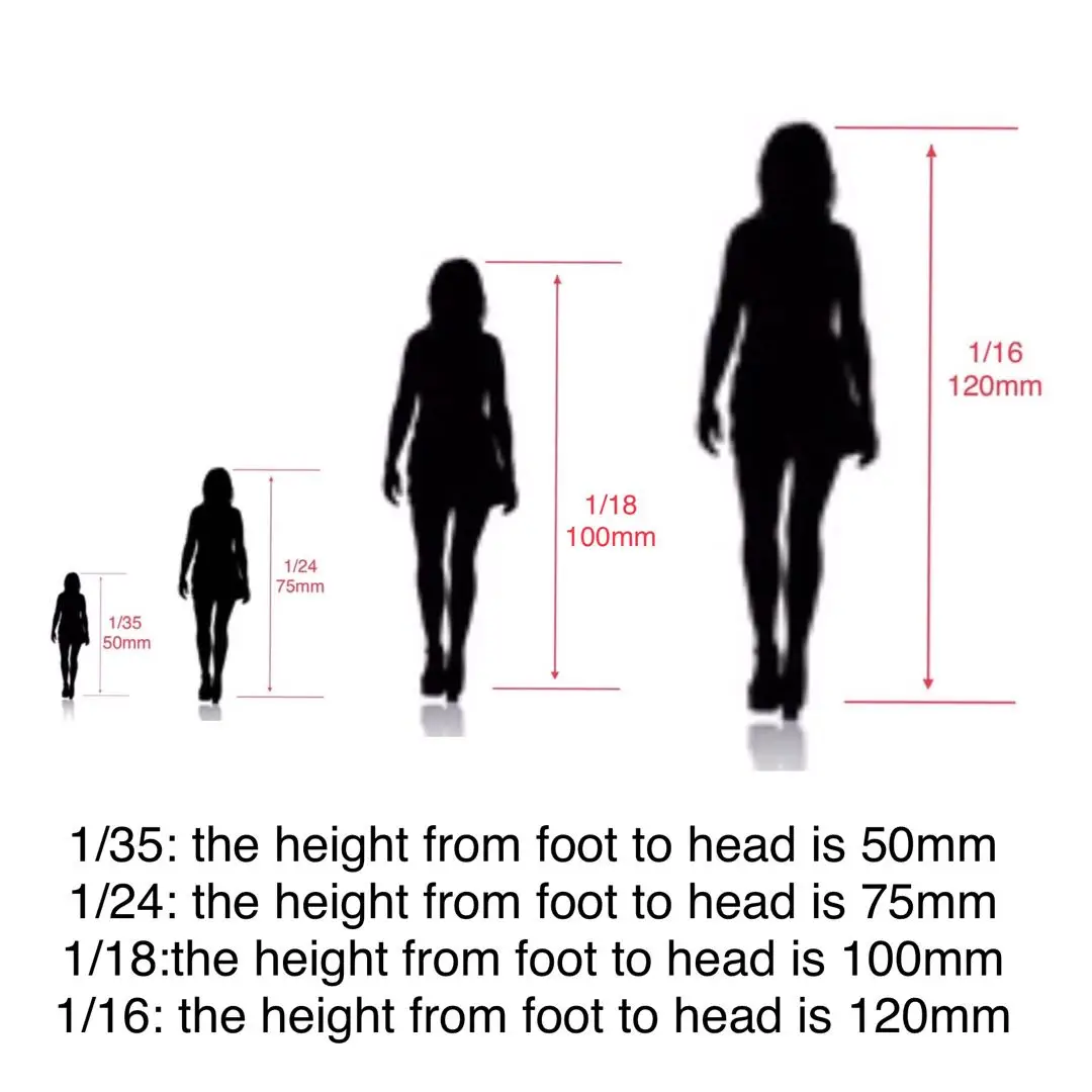 (1/35=50mm,1/24=75mm,1/18=100mm,1/16=120mm)  3D printing ，NSFW , miniature model resin figure , Unassembled and unpainted kit