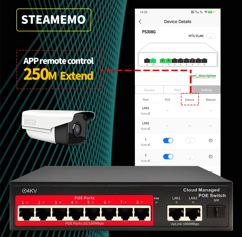 Imagem -03 - Switch Poe Gerenciado em Nuvem 16 Portas 48v Poe Ativo Desktop 100 1000mbps Sfp Controle por Aplicativo Câmera ip Pulg e Play