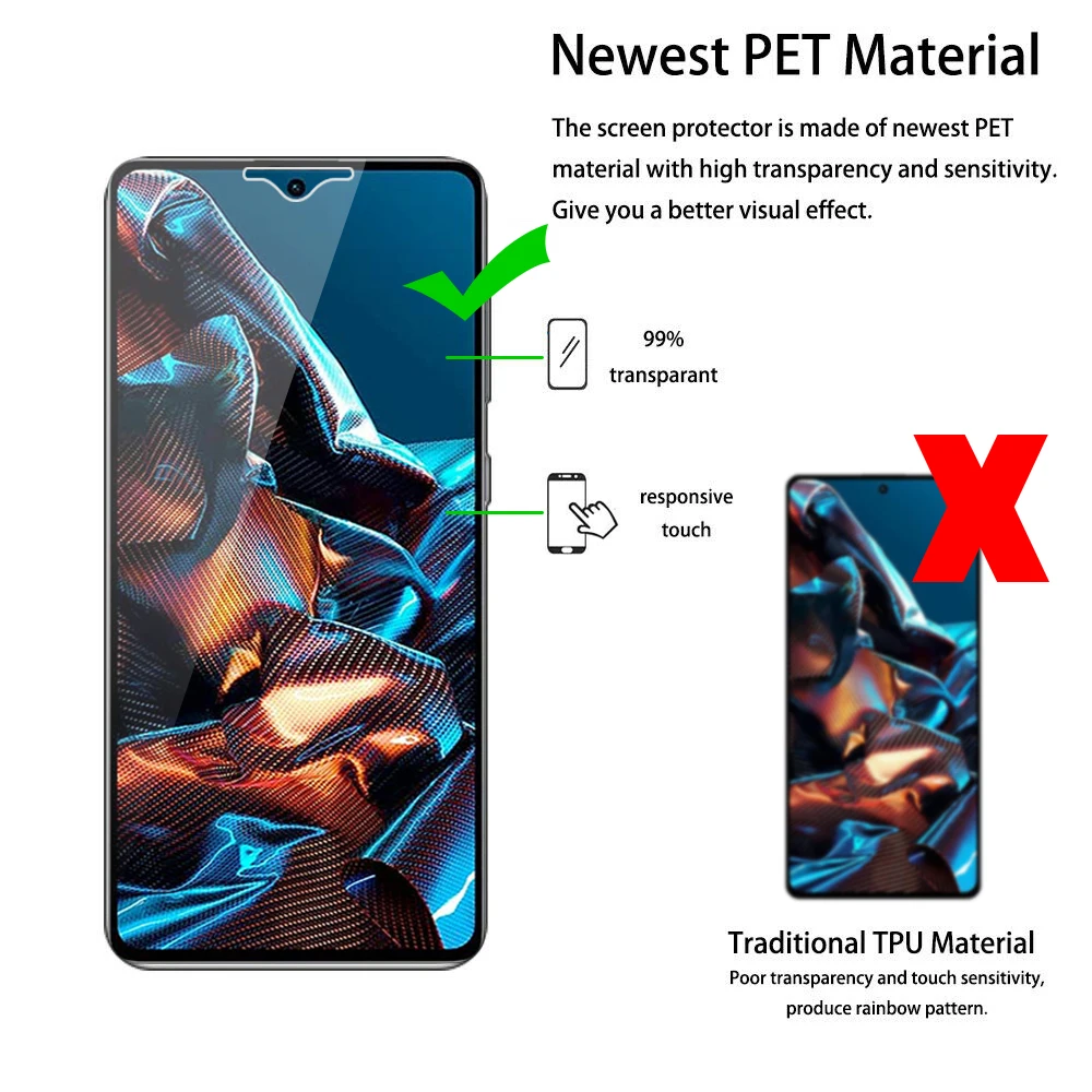 pocco X5Pro Fundas 360 Silicon TPU Front + PC Back Case For Xiaomi Poco X5 x 5 Pro Double Transparent Protection Full Body Cover