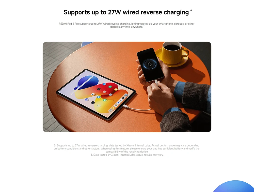 Xiaomi Redmi Pad 2 Pro WIFI Global Version 12.1' 2.5K 120Hz Refresh Rate 12000mAh Battery Snapdragon® 7s Gen 4 Mobile Platform