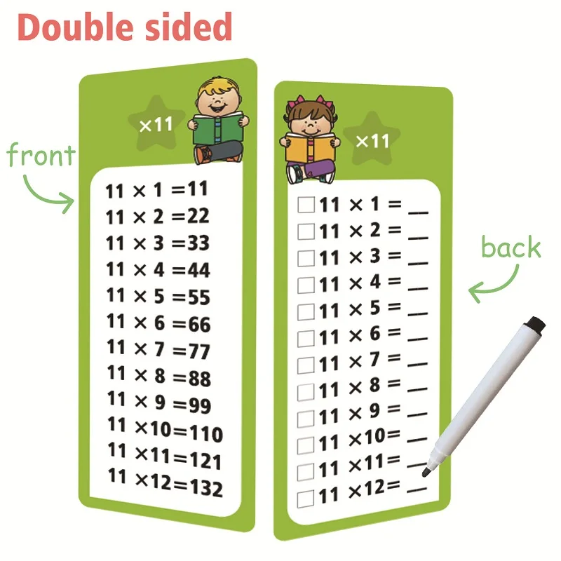 0-12 Times Table Cards, Multiplication Charts, Self Check Math Learning Tool, Montessori Mathematical Training, Teaching Aids