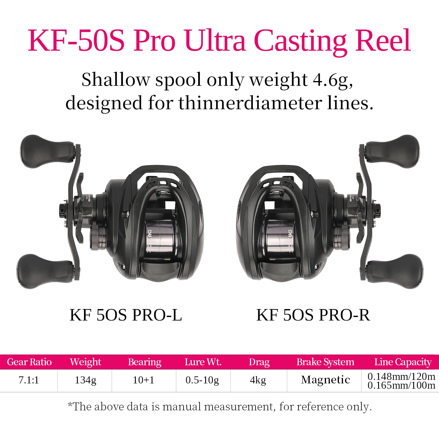 をtsurinoya 135グラム超軽量6.1グラムスプール餌フィネスbaitcasting