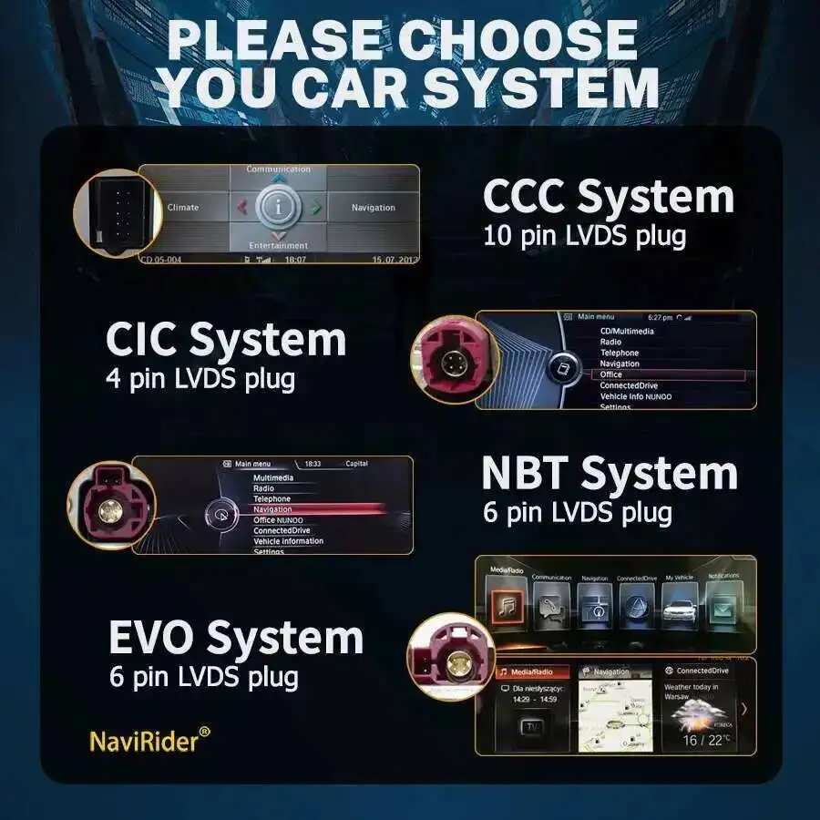 12.8 بوصة راديو السيارة الاندورويد لسيارات BMW X1 X2 F49 F39 2018 EVO نظام ستيريو السيارات الوسائط المتعددة مشغل فيديو لتحديد المواقع والملاحة Carplay