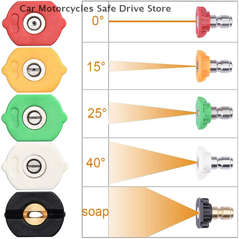 【CM】محول قارنة توصيل دوارة سريعة 1/4 بوصة قابل للتعديل مع 5 فوهات رذاذ اتصال نحاسي لغسالة السيارات ذات الضغط العالي #2