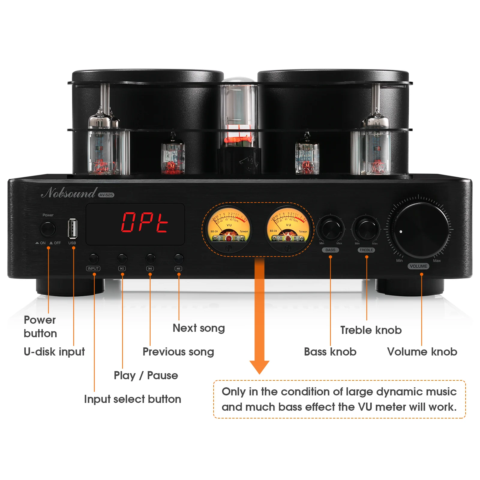 Douk Audio HiFi Valve Tube  Amplifier Bluetooth 5.0 Stereo Receiver COAX/OPT Integrated Amp Audio Processor USB Music Player