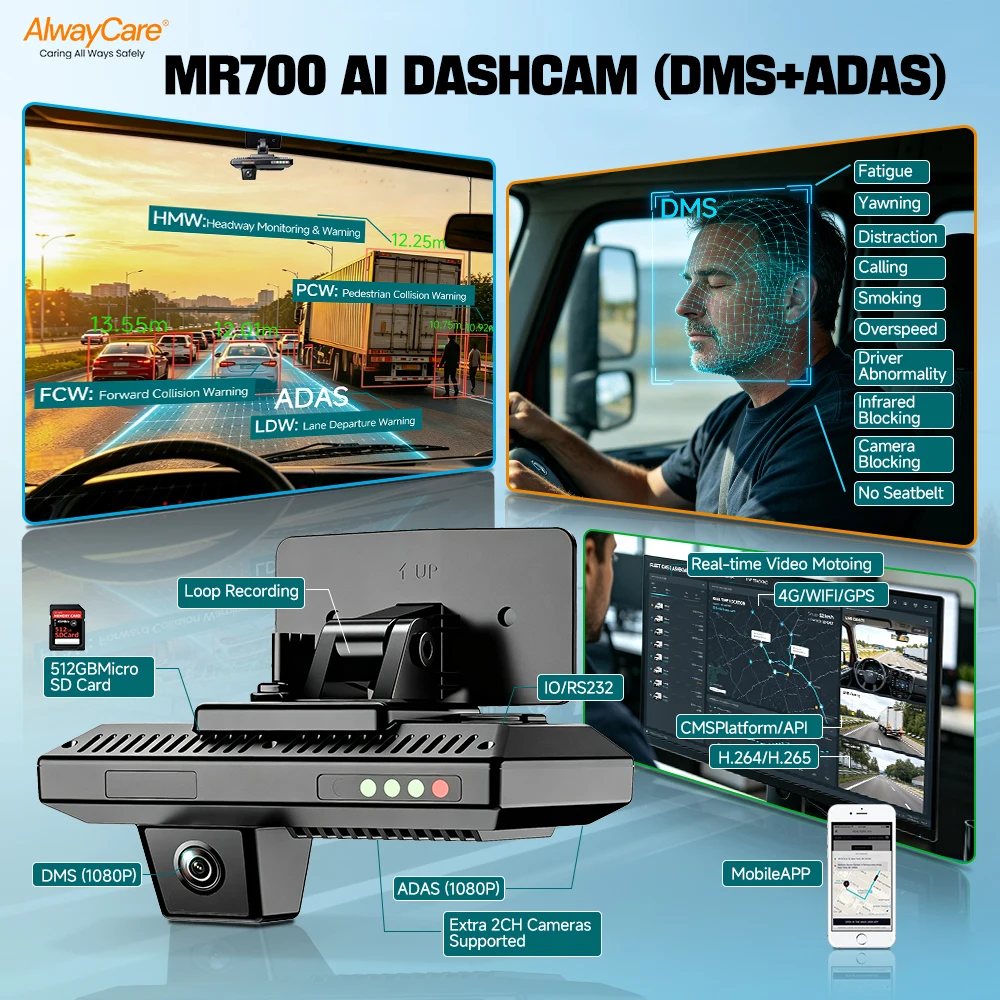 Alwaycare 4G GPS WIFI 512GB Recording DSM & ADAS Function Dash Camera AI Dashcam For Large Vehicle And Car