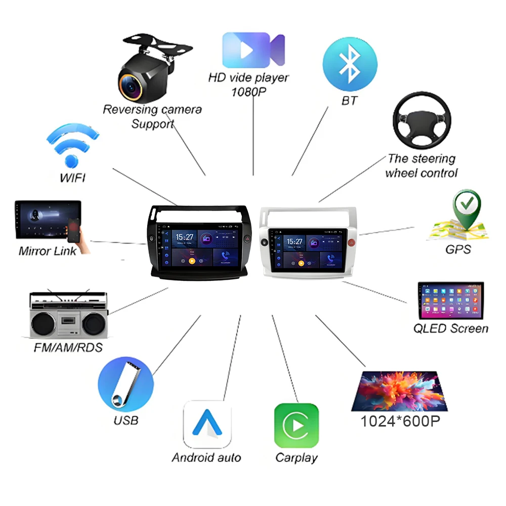 

For Citroen C4 C-Triomphe C-Quatre 2004-2009 Car Radio Autoradio Android 16 Intelligent Systems head unit Multimedia DVD BT GPS