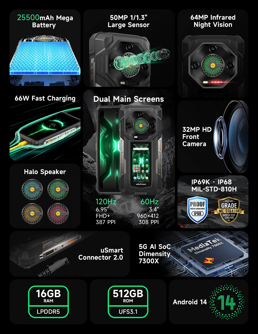 Ulefone Armor 33 Pro 5G Rugged Phone Smartphone Android 14 32GB+512GB 25500mAh Night Camera 64MP NFC Loud Speaker