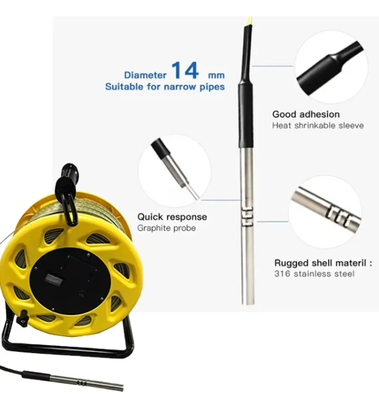 نظام مراقبة مستوى الصرف الصحي، مجموعة كشف مستوى التآكل الساحلي #3