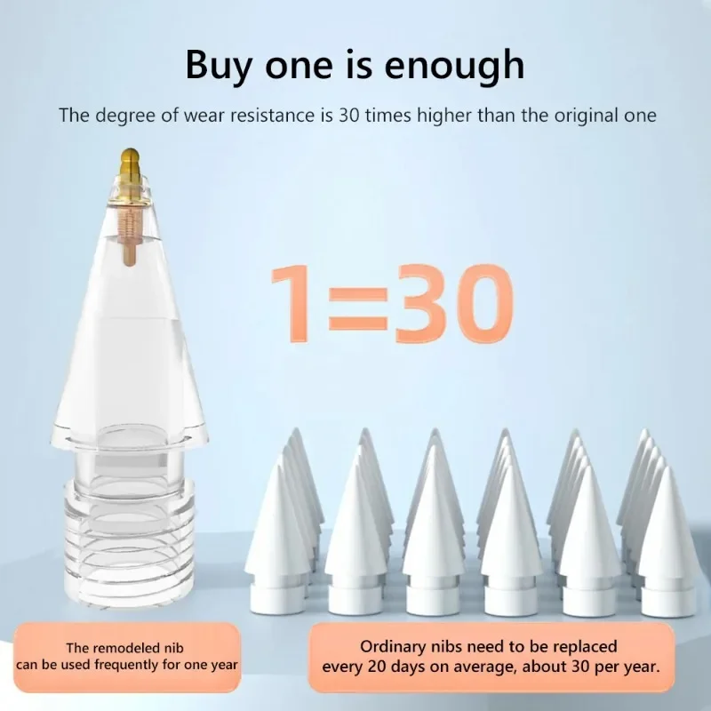 Metal Pencil Tips for Apple Pencil 1/2 Metal Pen Tip Wear-resistant for Ipencil Ipad Pro Replacement Touch screen Pen Spare Nibs