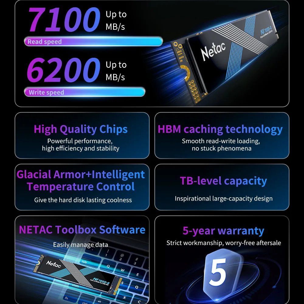 Thumbnail 4 - #31 Latest PS5 Internal SSDs Offers
