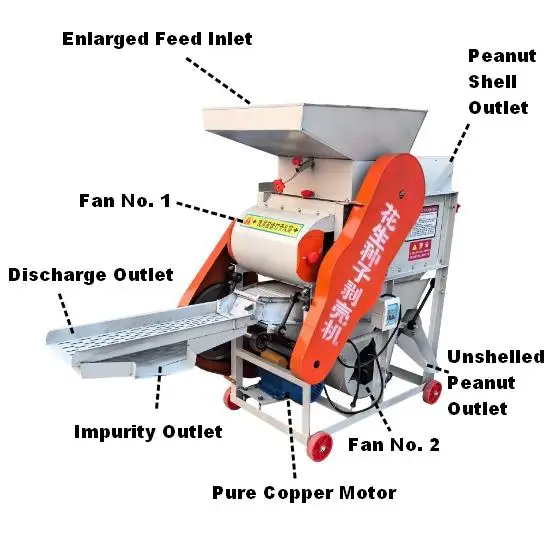 Factory Wholesale Peanut Shelling Machine Peanut Sheller Automatic Home Peanut Shell Removing Machine