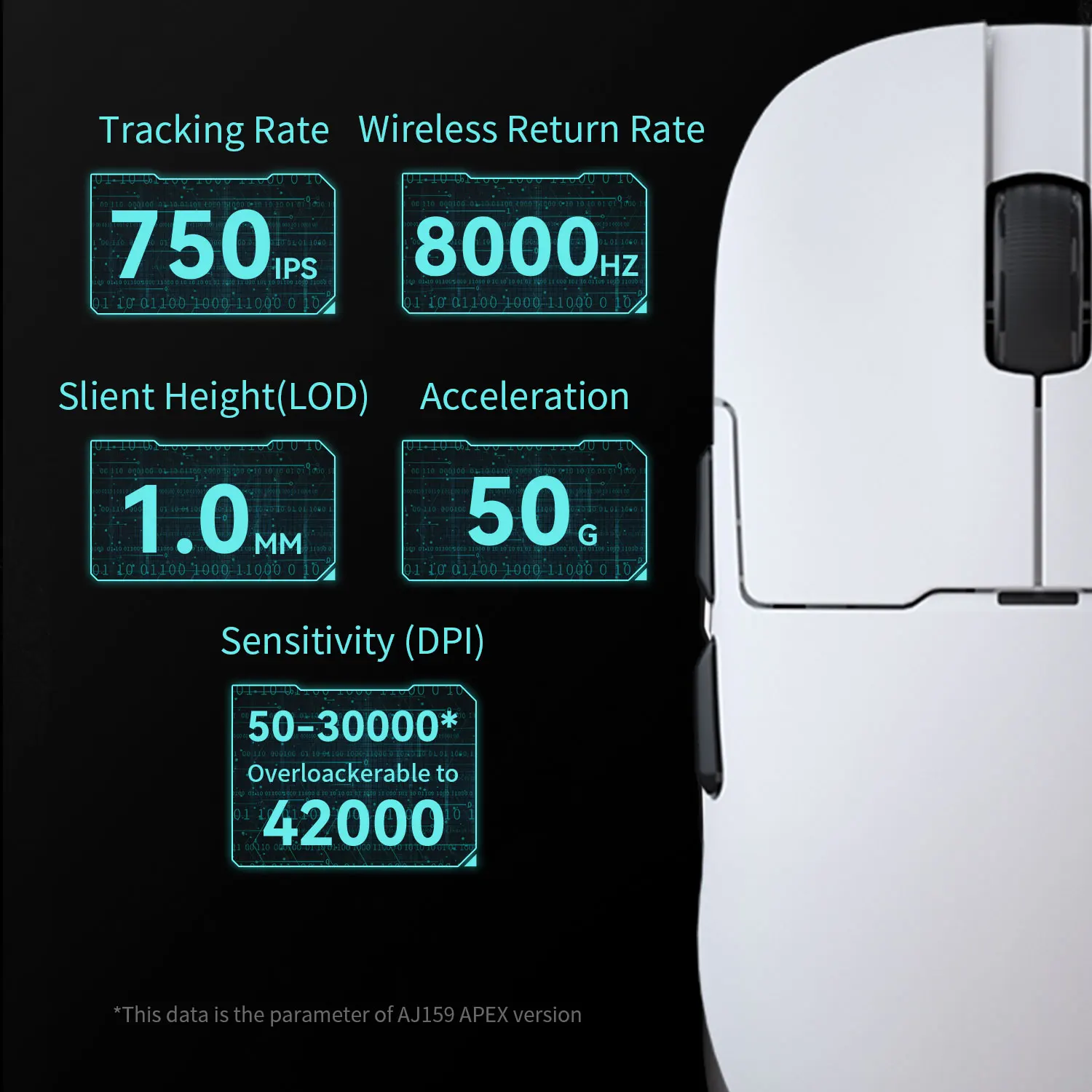 AJAZZ AJ159 APEX Hochpräzise Gaming-Maus Wiederaufladbar mit Bildschirm PAW3950 DPI 42000 Drei Verbindungsmodi