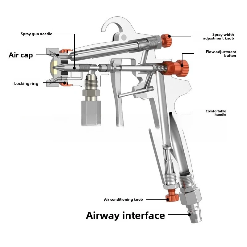 J71S Upper and Lower Pot Spray Gun Car Furniture Paint Home Improvement Pain High Atomization Pneumatic Spray Gun