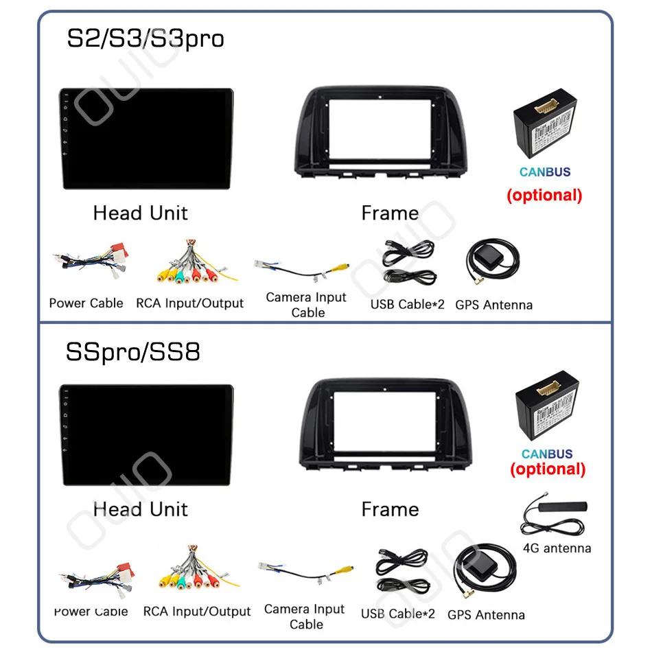 8GB + 128GB Android 13 radio per Mazda CX5 CX-5 2012 2013 2014 2015 Car stereo Multimedia Player Carplay Auto navigazione GPS 2DIN