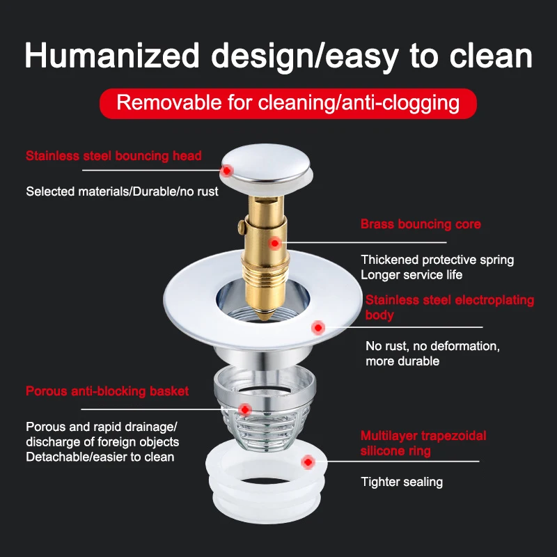 Универсальный Выдвижной фильтр для раковины из нержавеющей стали, стопор для ванны, фильтр для слива раковины, уловитель волос