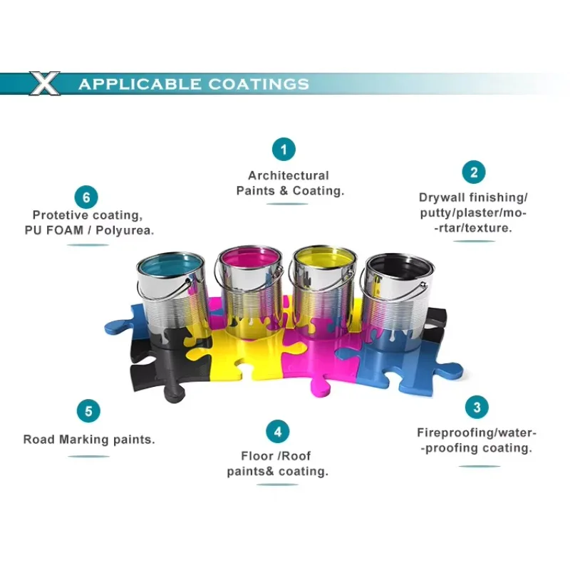 

Airless Paint Spray Pump