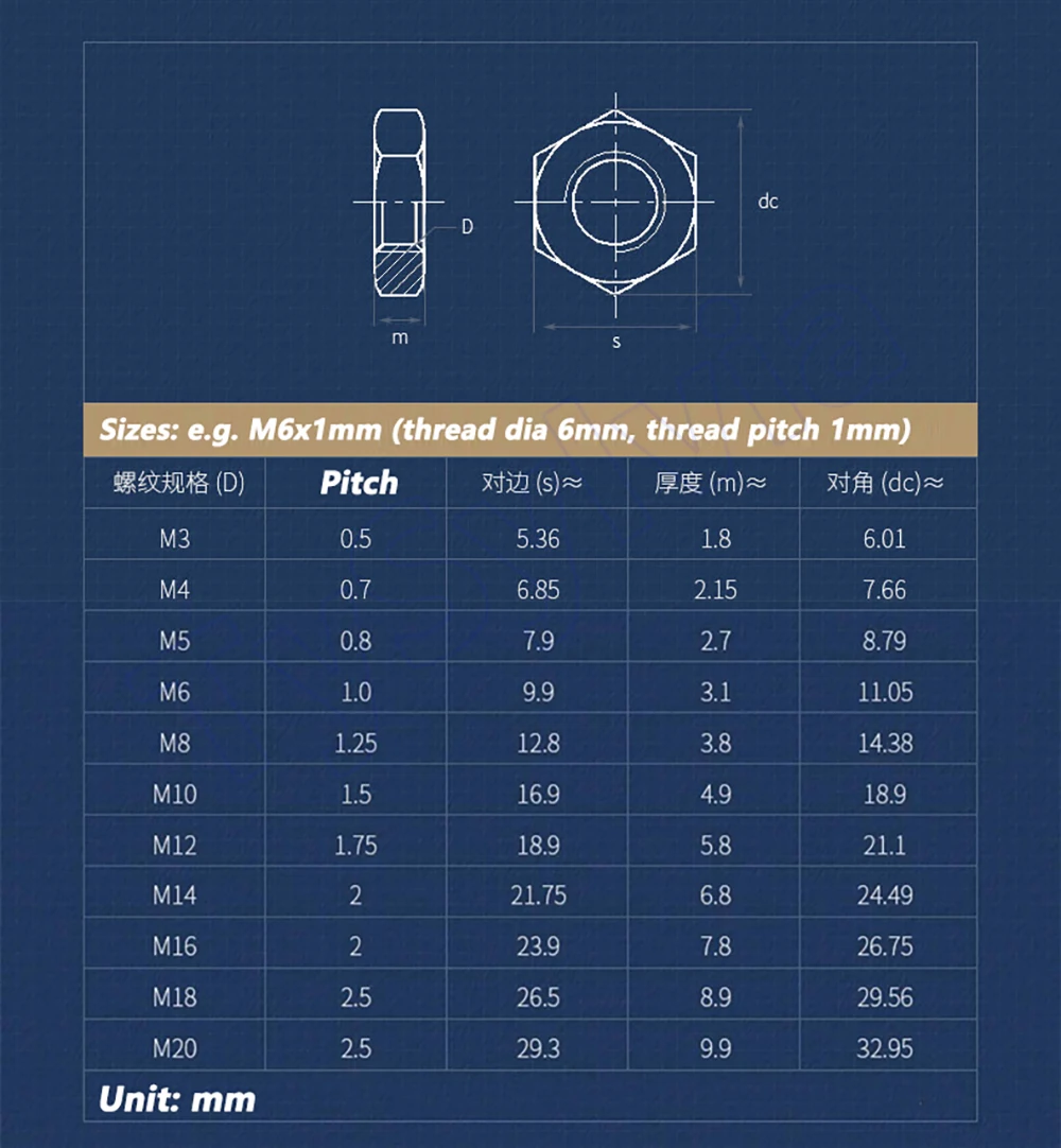 M2 M2.5 M3 M4 M5 M6 M8 M10 M12 M14 M16 M18 to M30, 304 Steel Thin Profile Hexagon Nuts,Low Profile Fasteners for Narrow Spaces