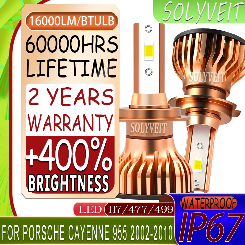 

Clear Vision in Bad Weather Shockproof H7 Headlight LED For Porsche Cayenne 955 2002 2003 2004 2005 2006 2007 2008 2009 2010