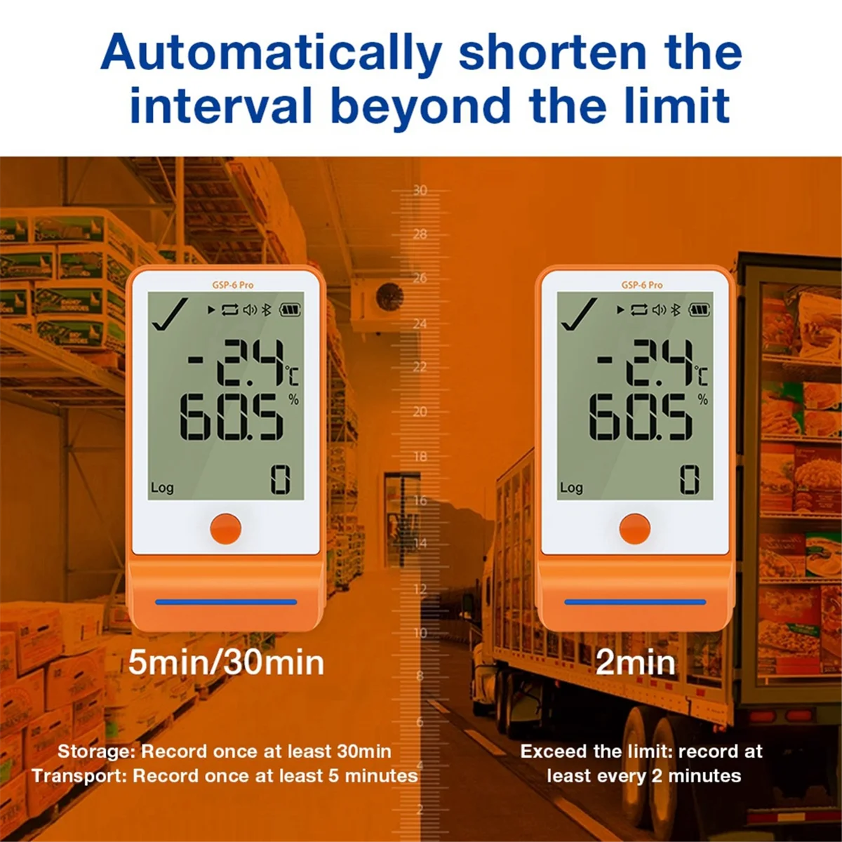 Retail! Temperature Humidity Monitor Thermometer Digital Data Logger Recorder Cold Chain Transportation Greenhouse