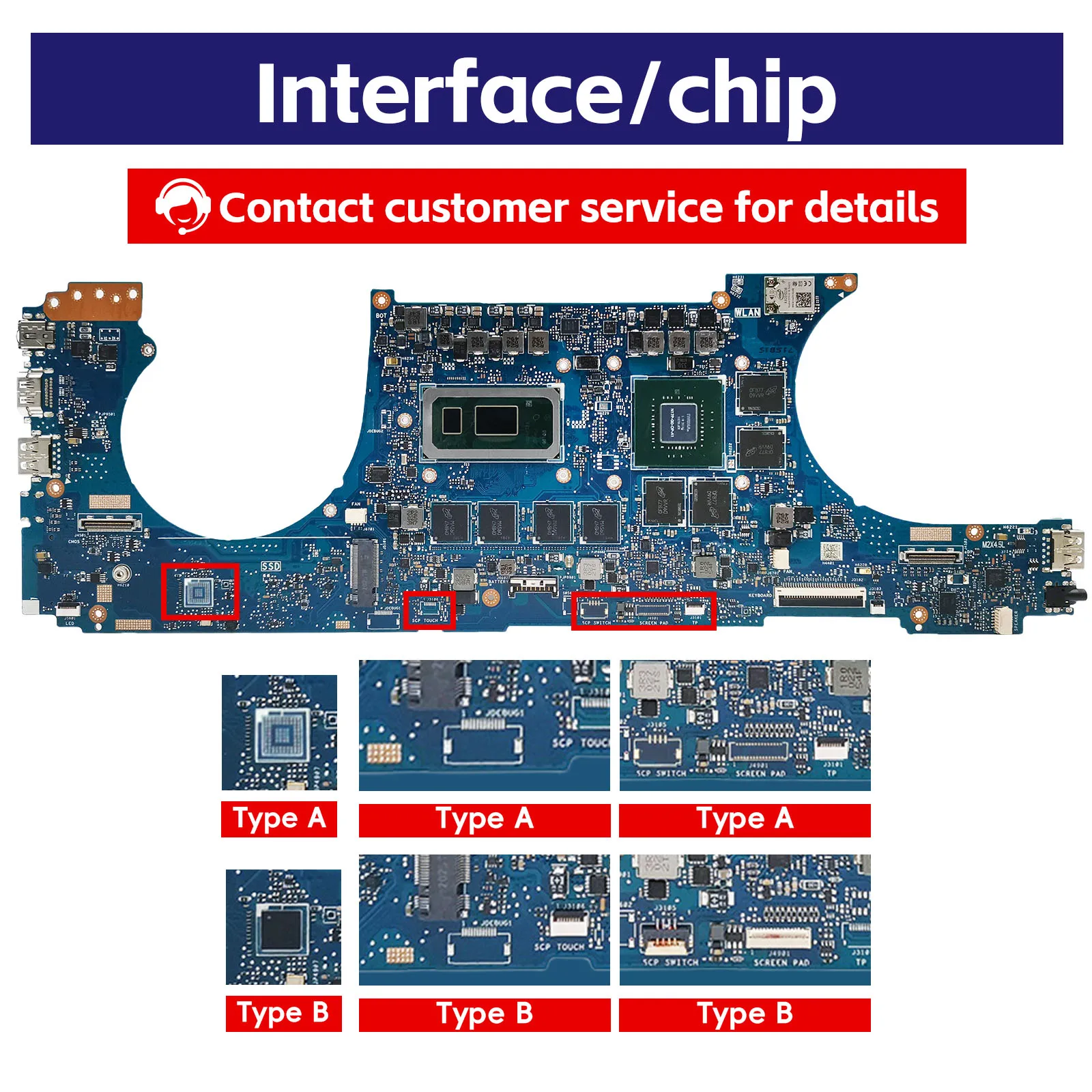 UX563FA Laptop Motherboard For ASUS ZenBook BX563FD UX56FD RX563FD UX563 UX56FA Q536FD Notebook Mainboard With 10th Gen I3 i5 i7