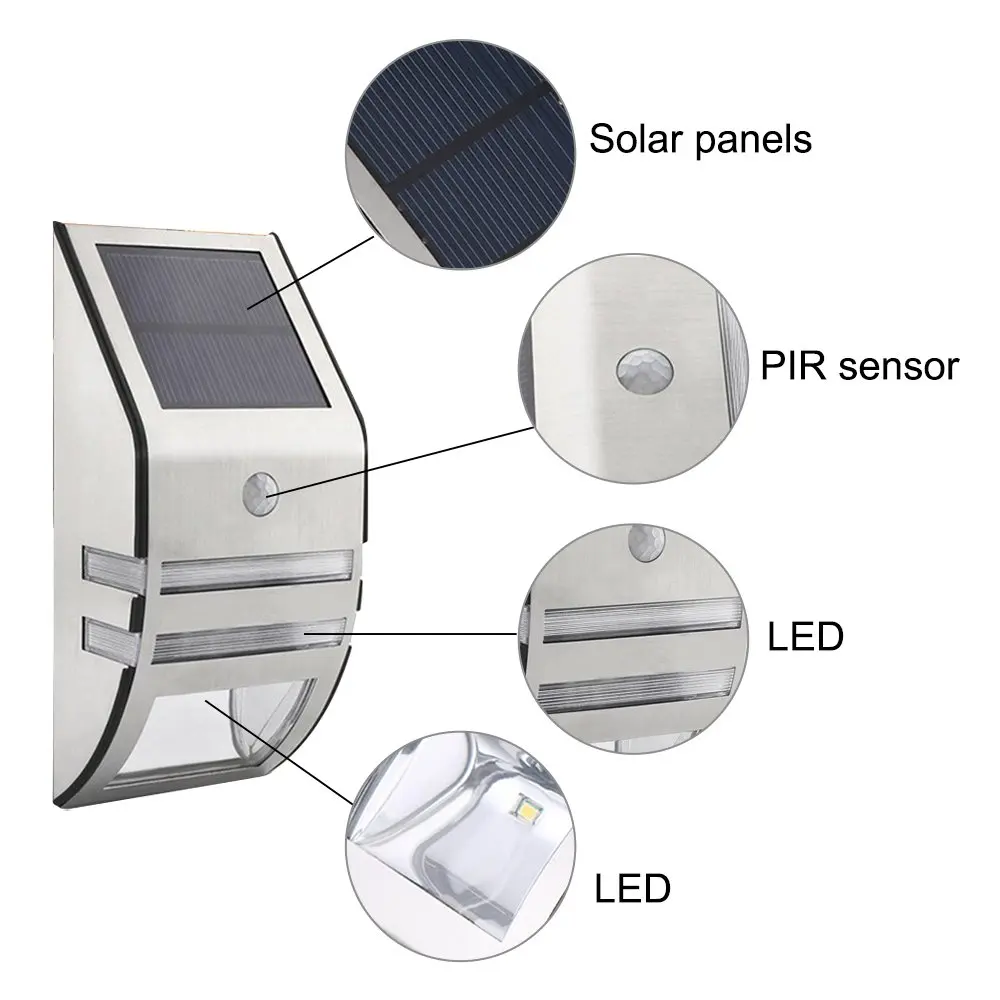 Imagem -04 - Impermeável Solar Wall Lights Sensor de Movimento Auto on e Off Led Wireless Outdoor Security Light Lâmpada de Parede para Jardim Garagem Passarela