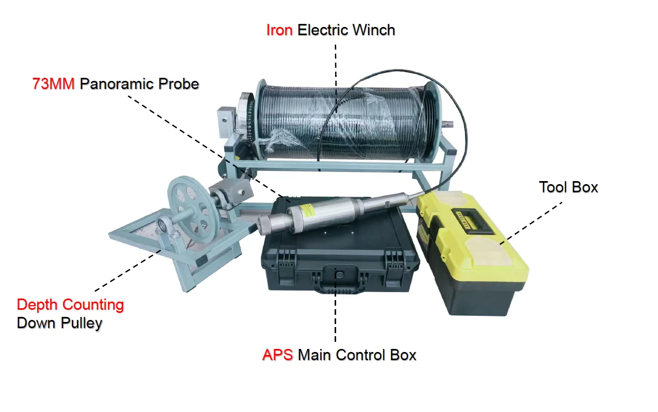 New 73panoramic Hand Crank /electric Standard Version 100-1600m Deep Water Borehole Well Inspection Camera