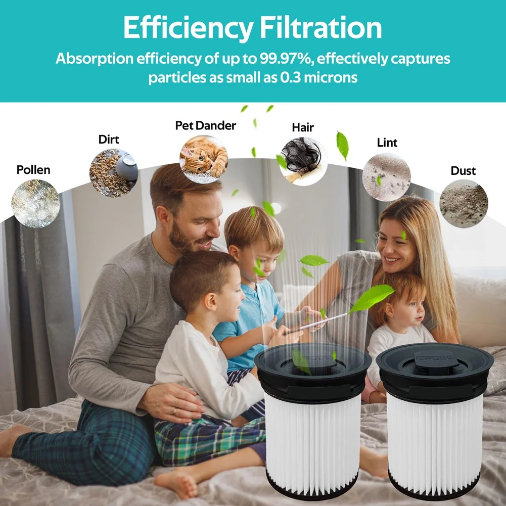 

-[33A Tvdae] Фильтр для мелкого пыли для беспроводного пылесоса Triflex HX1 FSF Pro Cat & Dog, HEPA-фильтр для пылесоса HX-FSF